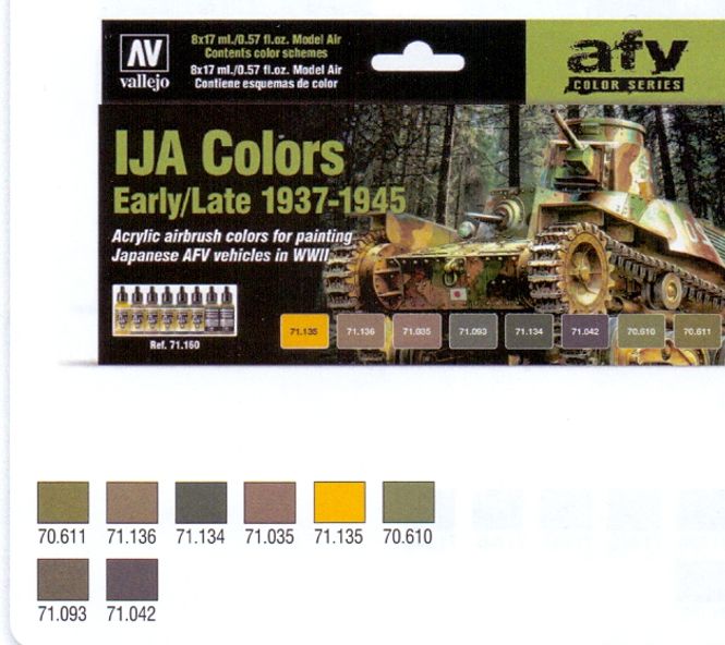Huvudbild IJA COLORS EARLY/LATE 1937-1945. 8 X 17 ML. MODEL ...